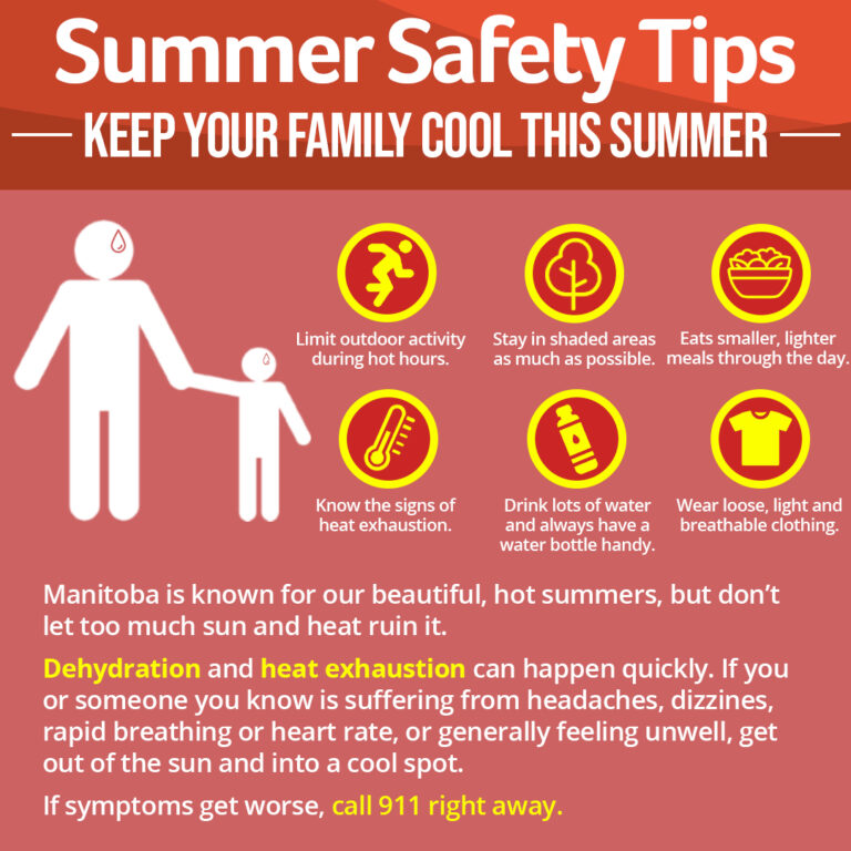 Summer-Safety-Tips-People – Rural Municipality of St. Clements